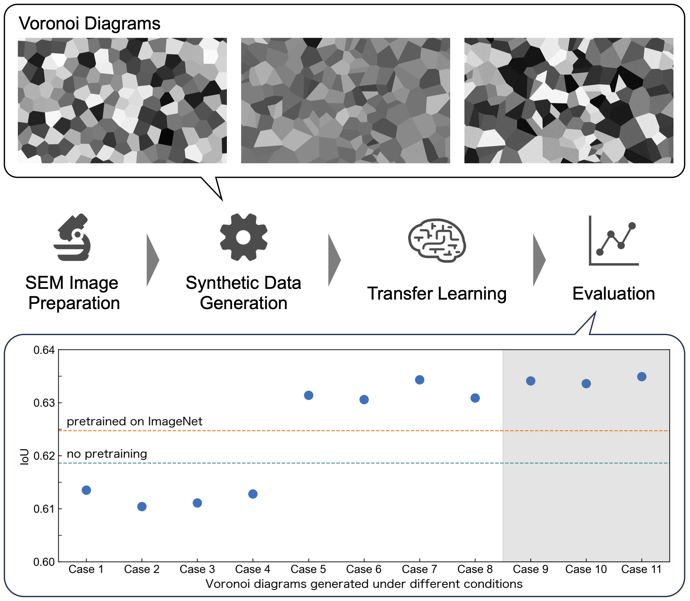 Graphical Abstract